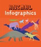Animal Infographics
