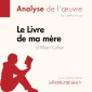 Le Livre de ma mère d'Albert Cohen (Fiche de lecture)