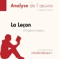 La Leçon d'Eugène Ionesco (Analyse de l'oeuvre)