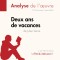 Le Misanthrope de Molière (Analyse de l'oeuvre)