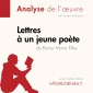 Lettres à un jeune poète de Rainer Maria Rilke (Fiche de lecture)