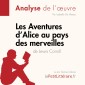 Les Aventures d'Alice au pays des merveilles de Lewis Carroll (Analyse de l'oeuvre)