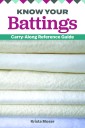 Know Your Battings