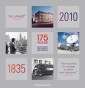 175 Years of Bertelsmann - The Legacy for Our Future