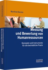 Messung und Bewertung von Humanressourcen