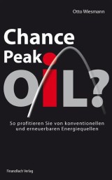 Chance Peak Oil