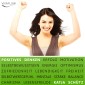 Positives Denken: Erfolg & Motivation durch Selbstbewusstsein und mentale Stärke