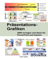 Präsentationsgrafiken