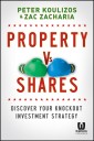 Property vs Shares