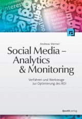 Social Media - Analytics & Monitoring