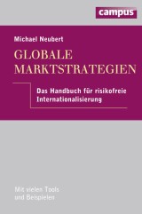 Globale Marktstrategien