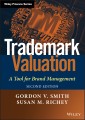 Trademark Valuation