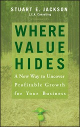 Where Value Hides