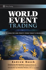 World Event Trading