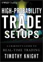 High-Probability Trade Setups