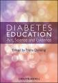 Diabetes Education