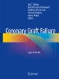 Coronary Graft Failure