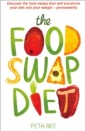Food Swap Diet