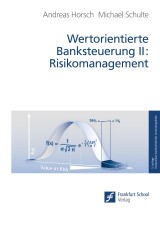 Wertorientierte Banksteuerung II: Risikomanagement