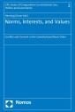 Norms, Interests, and Values