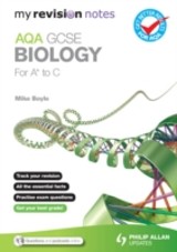 Aqa Gcse Biology