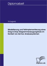 Modellierung und Teilimplementierung eines Drag & Drop Diagrammerzeugungstools im Kontext von Ad-hoc Analysesystemen